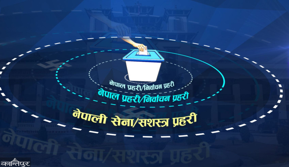 निर्वाचन सुरक्षाको अन्तिम तयारीमा सेना–प्रहरी