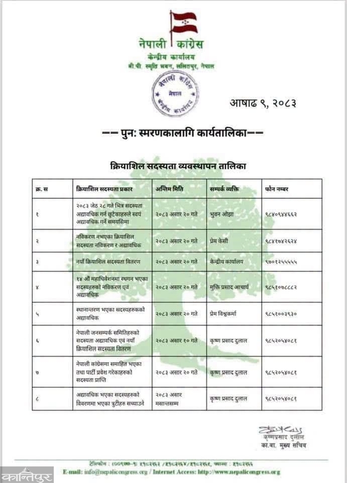 New schedule regarding active membership of Congress