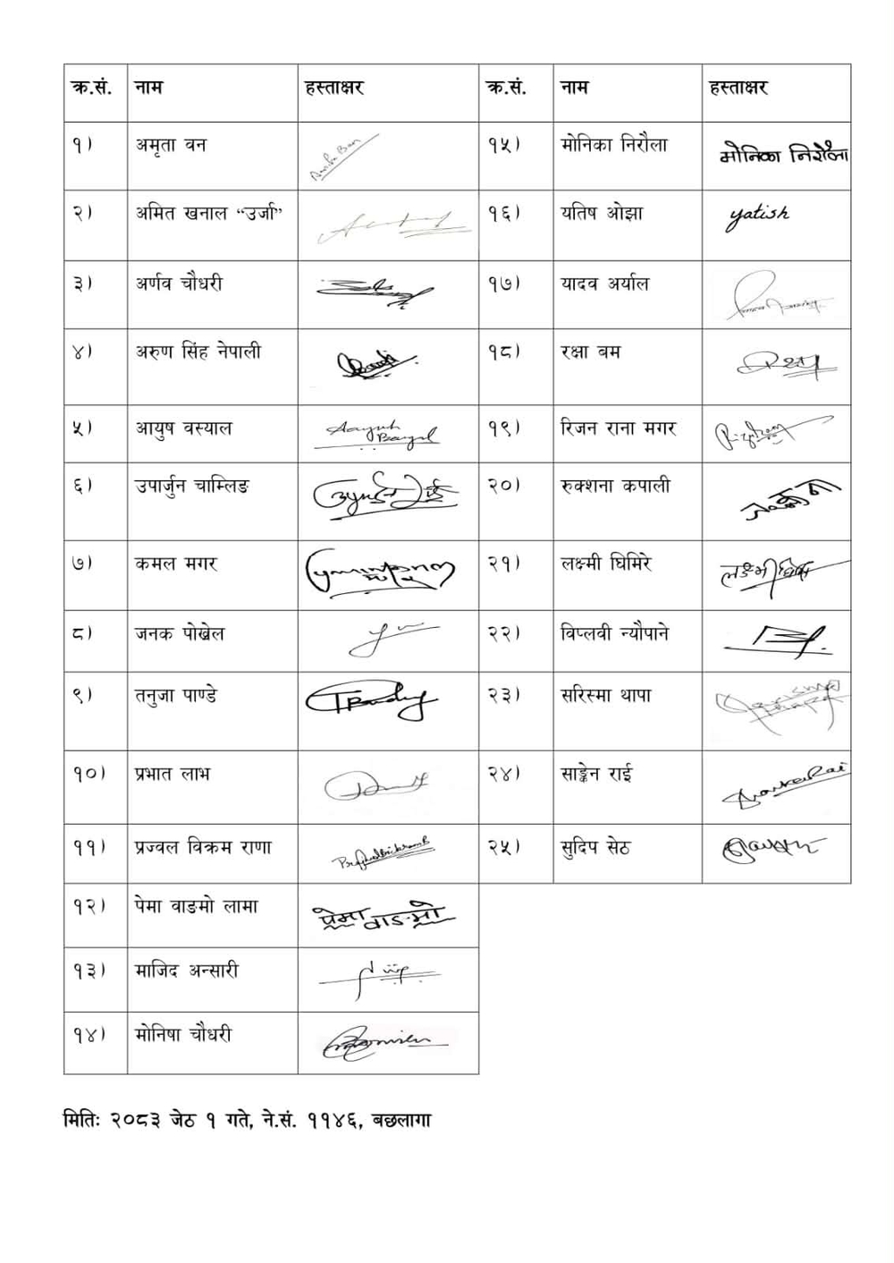 Gen-G activists announce they will not attend the government-called discussion on constitutional amendment