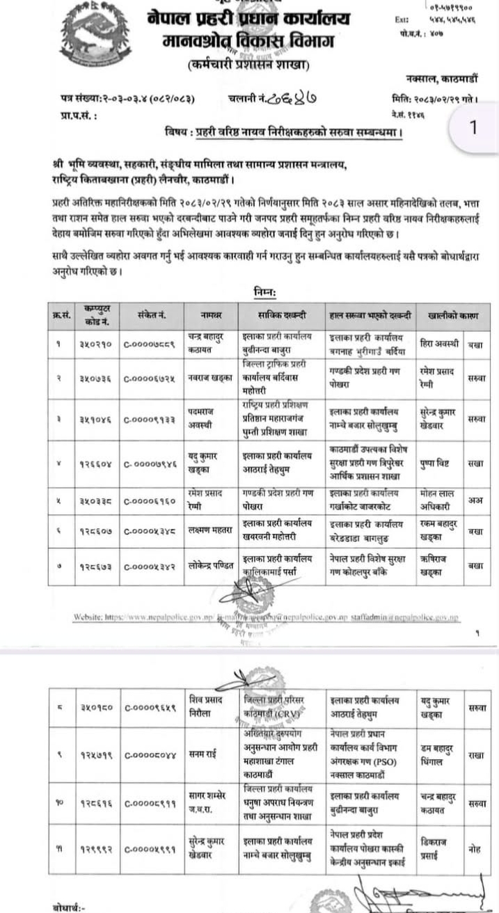 Transfer of 11 senior officers